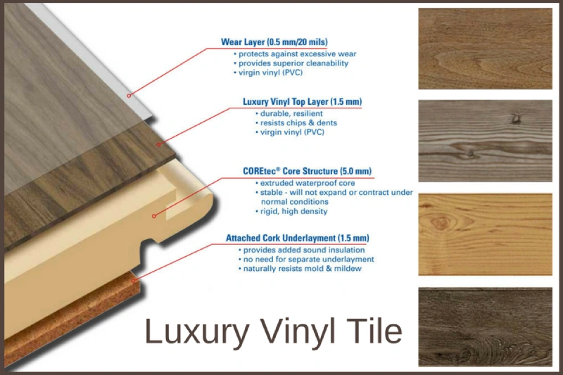 Vinyl _ Luxury Vinyl _ LVT